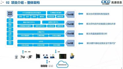 浙江四年打磨智慧公路 讓交通更“聰明”的路網(wǎng)新生態(tài)