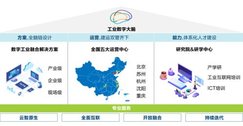 工業互聯網新基建點亮智造未來——新華三在紫光股份智能制造工廠的實踐分享