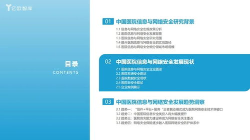 2023中國智慧醫(yī)院研究報(bào)告 醫(yī)院信息與網(wǎng)絡(luò)安全之網(wǎng)絡(luò)與信息安全軟件開發(fā)